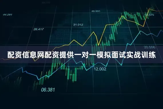 配资信息网配资提供一对一模拟面试实战训练